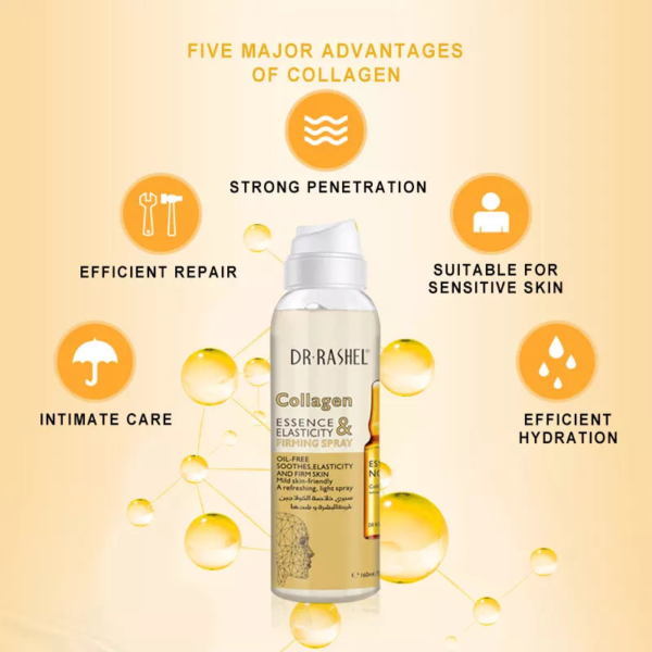 Dr. Rashel Collagen Elasticity and Firming Spray